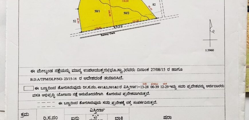 8.2 Acres Residential Land for sale in Whitefield